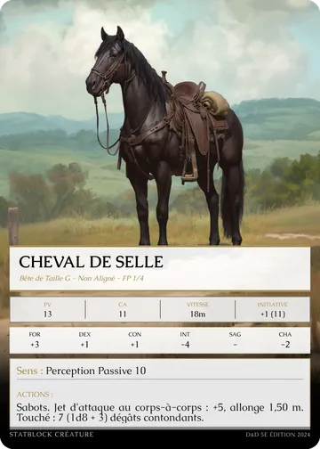Carte Cheval de selle