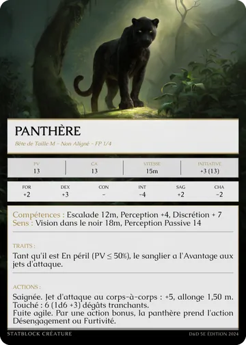 Carte Panthère