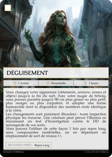 Carte Déguisement