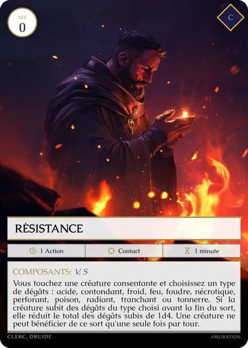 Carte Résistance