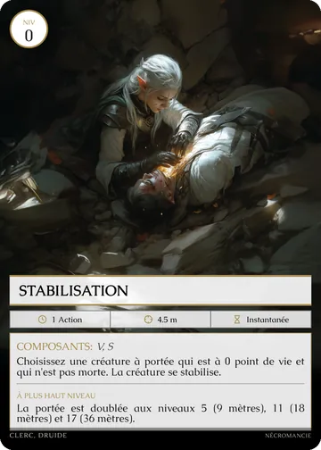 Carte Stabilisation