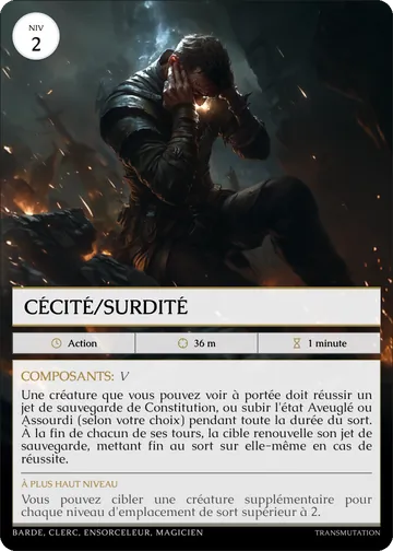 Carte Cécité/Surdité