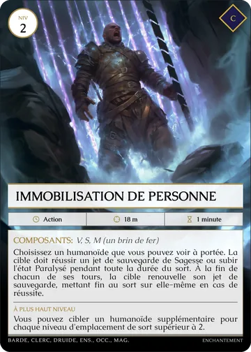 Carte Immobilisation de personne